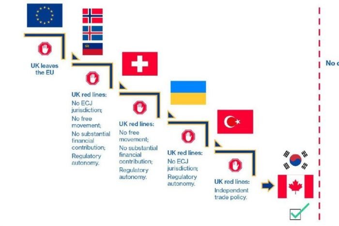 A Tale of Two PowerPoint Slides