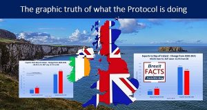 Irish trade stats prove Protocol critics right