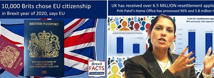 EXCLUSIVE: EU citizenship? The British continue to say ‘no thank you’.  UK citizenship for EU nationals? An almost incredible 5.6m have now said “yes please” to Priti Patel