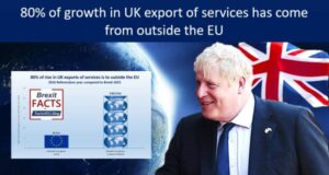 The EU stifled most of the UK economy – now freed up by Brexit