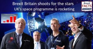 Brexit Britain shoots for the stars – UK’s space programme is rocketing