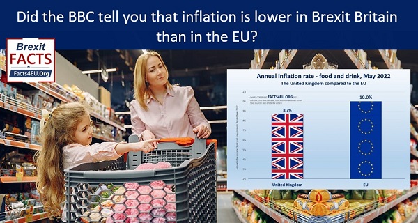 Food, glorious food - The EU’s (and BBC’s) cost of living crisis