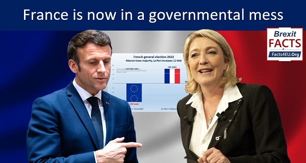 Macron massacred in French general election – loses majority and some ministers