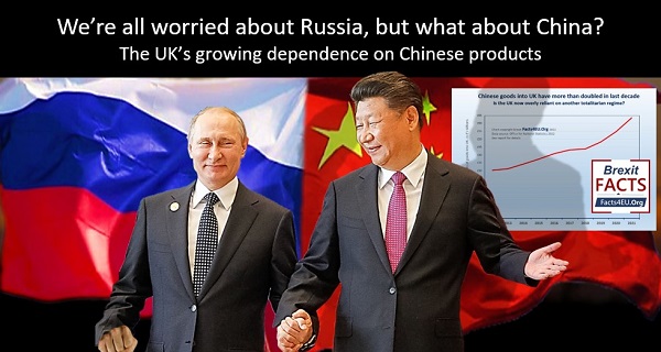 We’re all worried about Russia, but what about China?