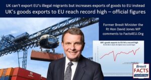 UK can’t export EU’s illegal migrants but increases exports of goods to EU instead