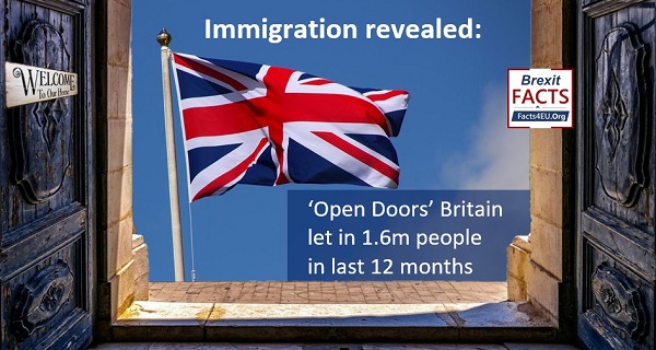 Immigration revealed: ‘Open Doors’ Britain let in 1.6m people in last 12 months