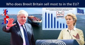 EXCLUSIVE: Who does Brexit Britain sell most to in the EU?
