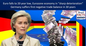Euro falls to 20 year low, Eurozone economy in “sharp deterioration”