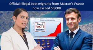 Official: Illegal boat migrants from Macron’s France now exceed 50,000
