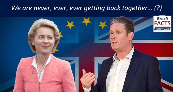 Starmer: “Under Labour, Britain will not go back into the EU” - Really?