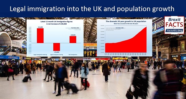 Official : Over half a million immigrants entered the UK legally in 12 months