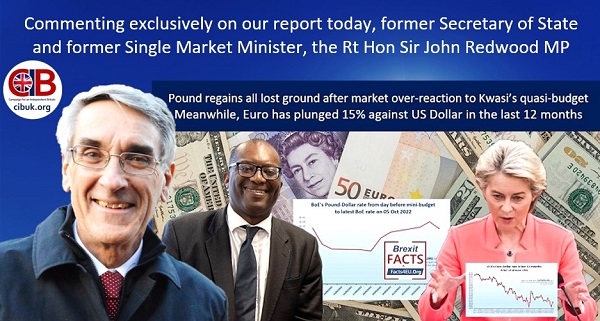 Brexit pound regains all lost ground after market over-reaction to Kwasi’s quasi-budget