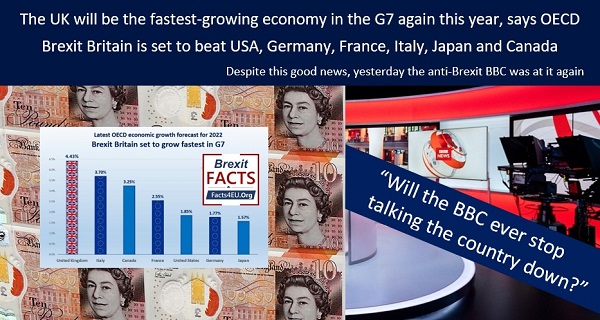 The UK will be the fastest-growing economy in the G7 again this year, says OECD
