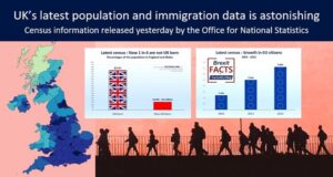 Whichever way you look at it, the latest population and immigration data is astonishing