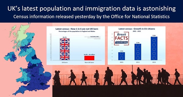 Whichever way you look at it, the latest population and immigration data is astonishing