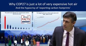 Revealed : Why COP27 is just a lot of very expensive hot air