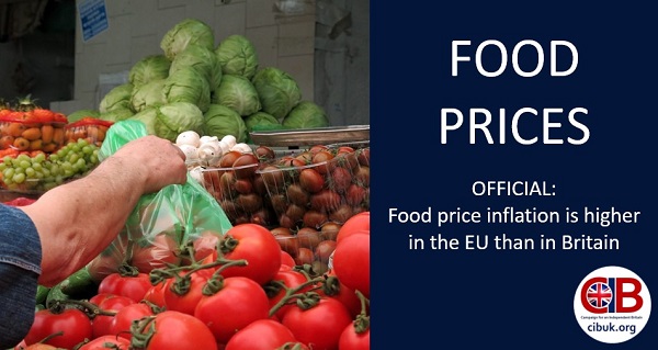 OFFICIAL: Food price inflation is higher in the EU than in Brexit Britain