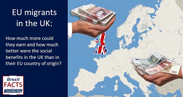 When we voted Leave, the average wage in the UK was 6.5 times that in Bulgaria