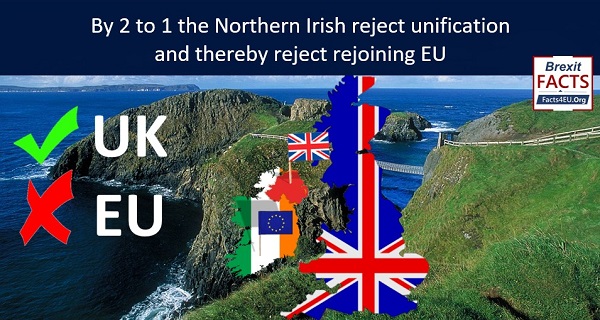 EU’s plan to split up United Kingdom now in tatters, according to latest poll
