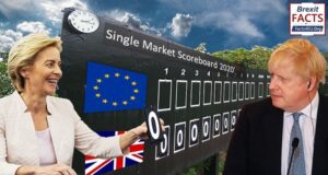 ‘UK benefited least from our greatest achievement,’ says EU in last Single Market report before Brexit