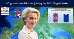 Official: UK’s growth rate fell after joining the EU’s ‘Single Market’