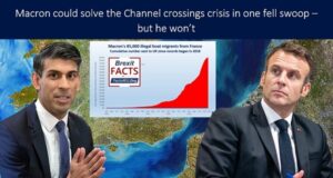 Macron could solve the Channel crossings crisis in one fell swoop – but he won’t