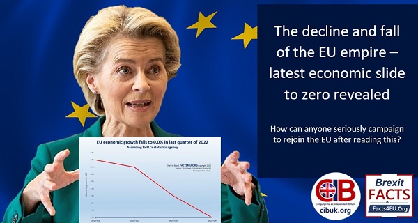 How can anyone seriously campaign to rejoin the EU after reading this? - PART ONE