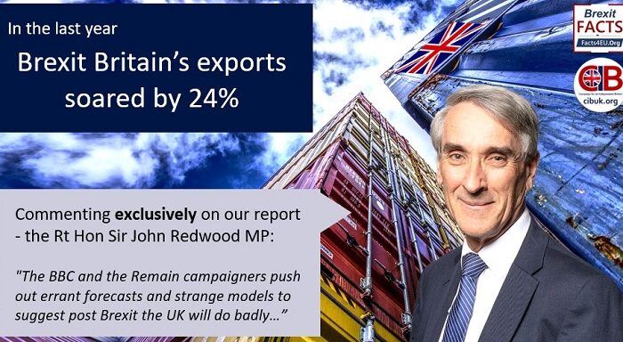 In the last year Brexit Britain’s exports soared by 24% (Shush, don’t tell the BBC)