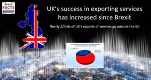 UK’s exports of services are up by 25% – “despite Brexit”