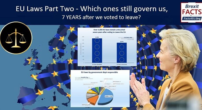 EU Laws Part Two - Which ones still govern us, 7 YEARS after we voted to leave?