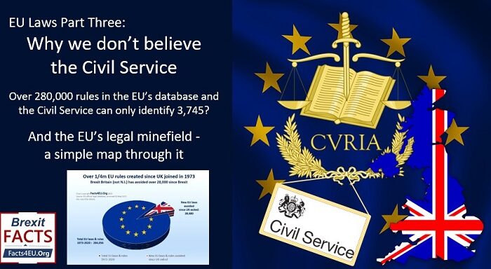 EU Laws Part Three : Why we don’t believe the Civil Service