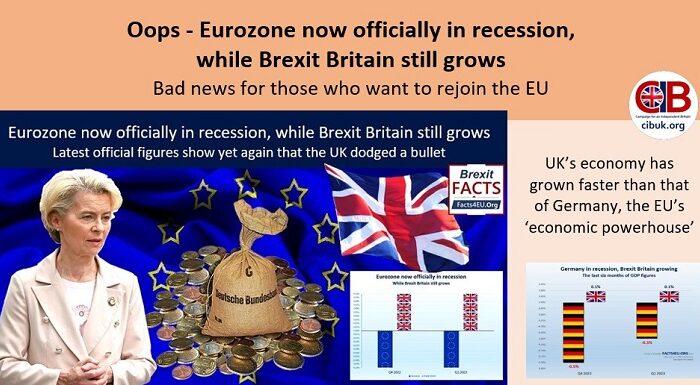 Oops - Eurozone now officially in recession, while Brexit Britain still grows