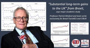 “Substantial long term gains to the UK” from Brexit, says major academic study