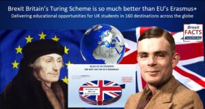 THE LAUNCH – ‘Dare to Think Differently’ – Re-Energising UK’s Youth – UK’s Turing Scheme vs EU’s Erasmus+