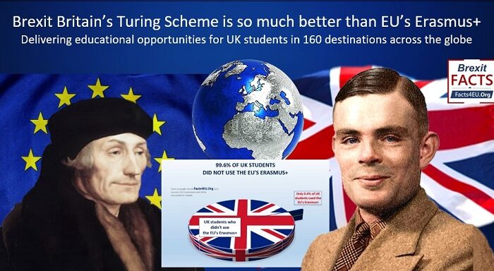 THE LAUNCH - ‘Dare to Think Differently' - Re-Energising UK’s Youth - UK’s Turing Scheme vs EU’s Erasmus+