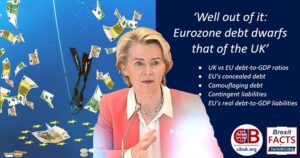 ‘Well out of it:  Eurozone debt dwarfs that of the UK’