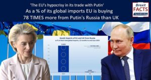‘EU TRADE HYPOCRISY WITH RUSSIA’ PART TWO