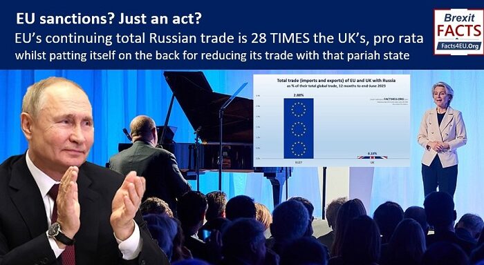 ‘EU TRADE HYPOCRISY WITH RUSSIA’ - PART ONE