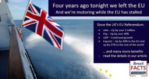 Four years ago tonight we left the EU – And we’re motoring while the EU has stalled