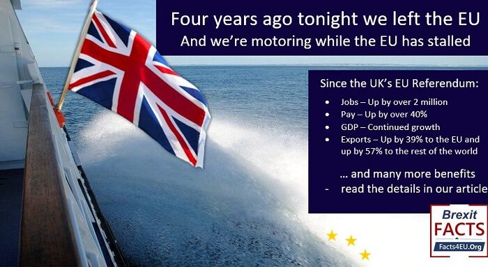 Four years ago tonight we left the EU – And we’re motoring while the EU has stalled