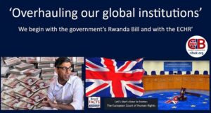 ‘Overhauling our global institutions – beginning with the ECHR’