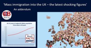 ‘Mass immigration into the UK – the latest shocking figures’ – An addendum