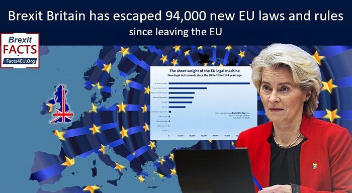 ‘Strangulated by red tape – why on earth would Britain wish to rejoin the EU?’