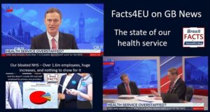 CIBUK and Facts4EU on GB News – the state of our health service