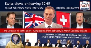 Swiss views on leaving ECHR – watch GB News video interview set up by CIBUK.Org and Facts4EU.Org