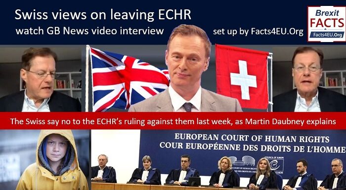Swiss views on leaving ECHR – watch GB News video interview set up by CIBUK.Org and Facts4EU.Org