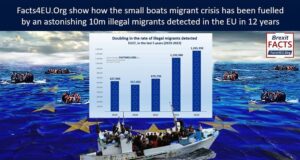 ‘The EU crisis coming to our shores’