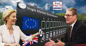 ‘Nul Points! UK benefits inside the EU Single Market’