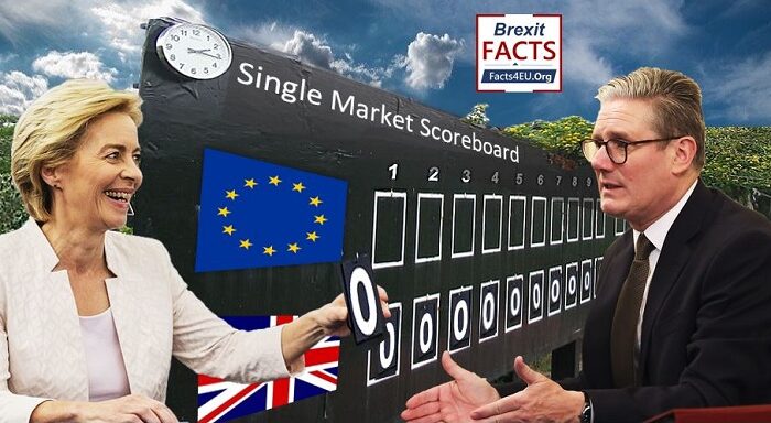 ‘Nul Points! UK benefits inside the EU Single Market’