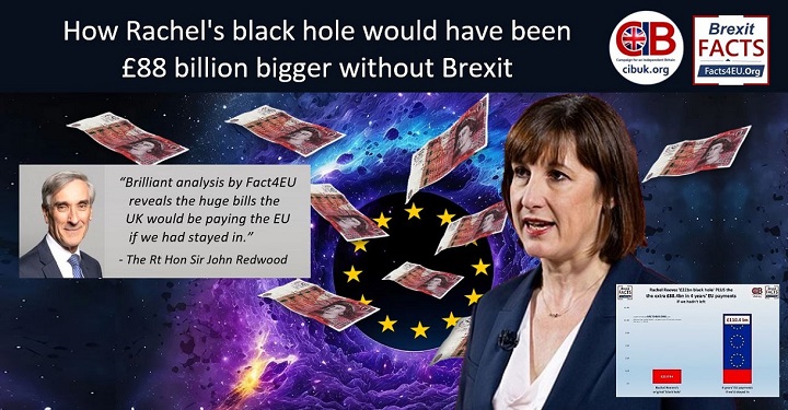 REVEALED : How Brexit actually saved Rachel from a £110bn ‘black hole’